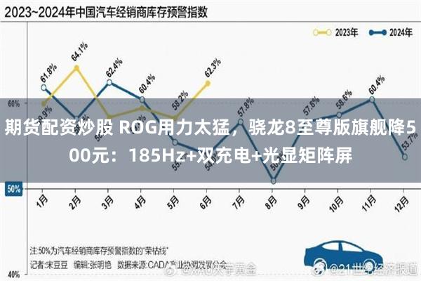 期货配资炒股 ROG用力太猛，骁龙8至尊版旗舰降500元：185Hz+双充电+光显矩阵屏