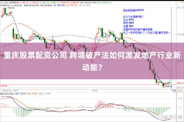 重庆股票配资公司 跨境破产法如何激发地产行业新动能？