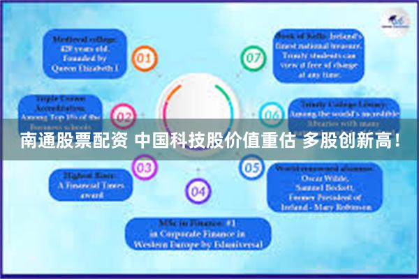 南通股票配资 中国科技股价值重估 多股创新高！