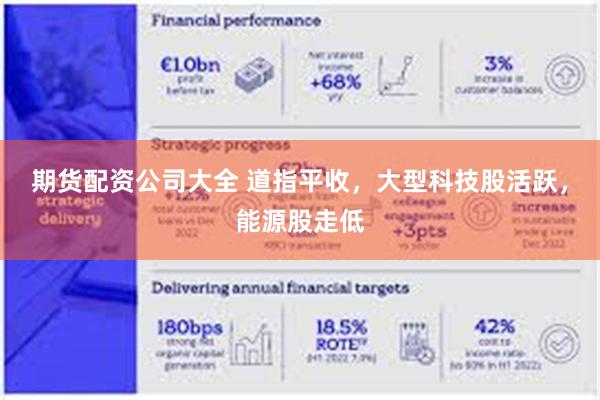 期货配资公司大全 道指平收，大型科技股活跃，能源股走低