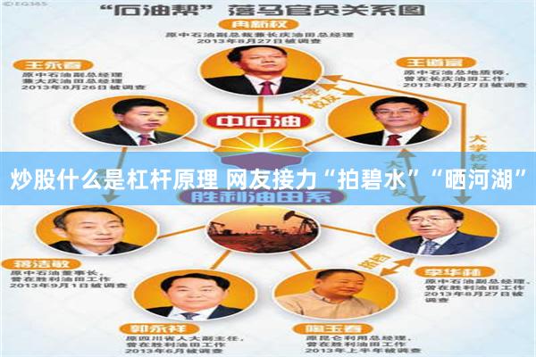 炒股什么是杠杆原理 网友接力“拍碧水”“晒河湖”