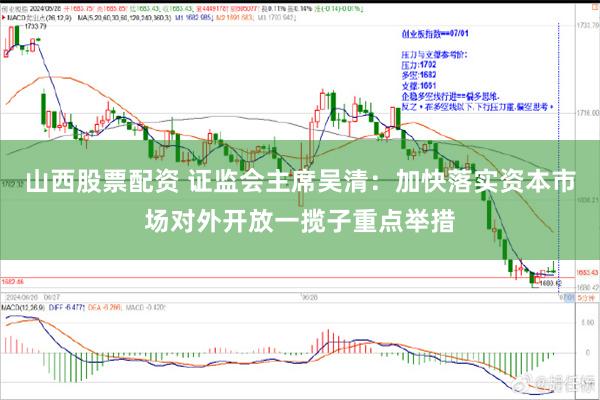 山西股票配资 证监会主席吴清：加快落实资本市场对外开放一揽子重点举措