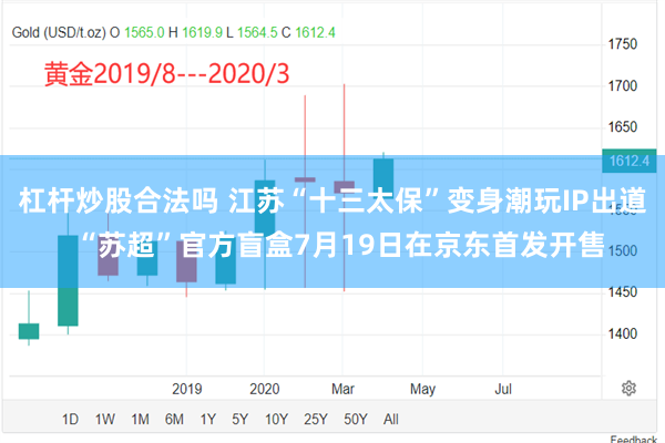 杠杆炒股合法吗 江苏“十三太保”变身潮玩IP出道  “苏超”官方盲盒7月19日在京东首发开售